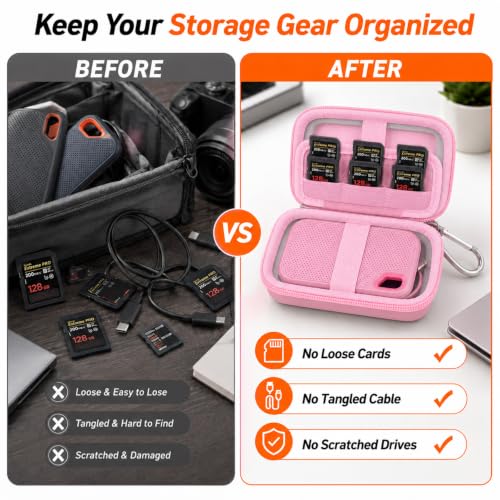 Comecase Dual SSD Case for SanDisk Extreme Portable SSD and Extreme PRO | Holds 2 Drives & 12 SD Cards, Elastic Strap Fit 500GB/1TB/2TB/4TB/8TB, Cable Groove & Carabiner for Travel, Pink, Box Only - color: Pink