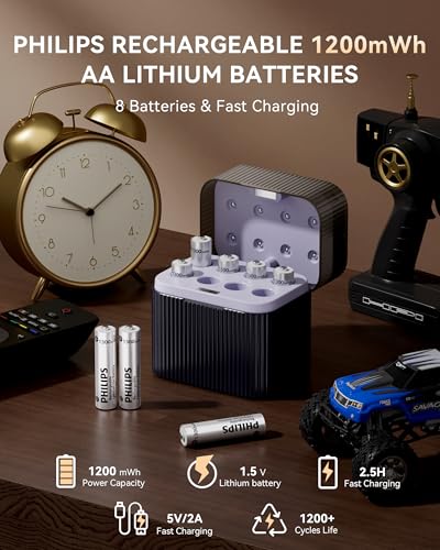 PHILIPS Rechargeable AAA Lithium Battery 8 Pack, 1.5V 1300mWh Li-ion Battery, 1200 Long Batteries Life for Game Controllers, Remote Controls, Household Electronic Devices