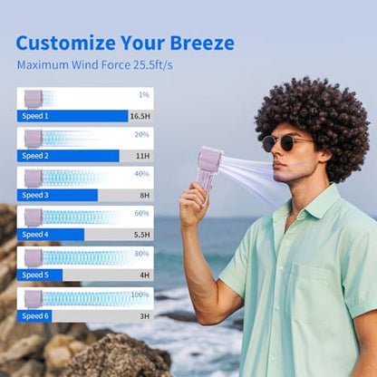 Portable Handheld Fan with Ice Cooler, 5000mAh Battery, 6 Speeds, LED Digital Display, Turbo High Speed Personal Fan, Transparent Design for Travel, Summer, Outdoor, Concerts, Purple - color: Purple