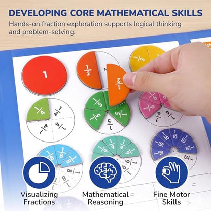Magnetic Fraction Tiles Circles Playbook Homeschool Math Manipulatives | STEM Educational Games, Visual Learning Tools, Elementary Classroom Activities, Addition Subtraction Aids, Gifts for Boys