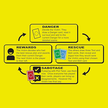 ORIGAMI WHALE Danger The Game: The Card Game of Bizarre Dangers and Rescues - Family & Adult Game Night - Easy to Learn - Party Games - Family Board Games - 3+ Players