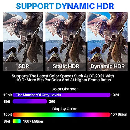 Adoreen 8K Fiber Optic HDMI 2.1 Cable 40 Feet, Active Optical HDMI Cord for 8K@60Hz 4K@120Hz 2K@240Hz Dynamic HDR eARC HDCP2.2&2.3 4:4:4 3D,Compatible PS5/PS4,Ultra HD TV(12.2m) - size: 40FT