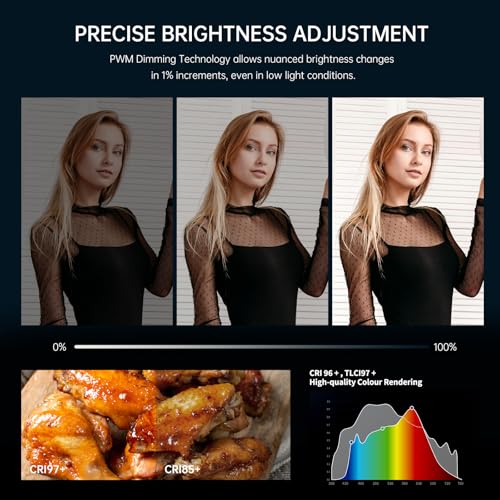 GVM 160W LED Video Light with Bluetooth Control, 5600K Photography Light, Studio Lighting Kit for Photography, Filmmaking, YouTube and Tiktok, 98100 lux/1.64ft, 12 Scene Modes, Lightweight - size: 160W