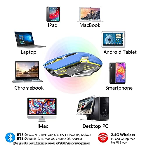 Bluetooth Wireless Gaming Mouse, RGB Rechargeable USB Wireless Mouse, Quiet Click, LED Backlit, Ergonomic, with Side Button, DPI Adjustable Computer Mice for Laptop PC MacBook Chromebook - Blue - color: blue