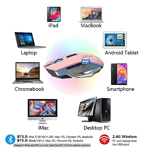 Bluetooth Wireless Gaming Mouse, RGB Rechargeable USB Wireless Mouse, Quiet Click, LED Backlit, Ergonomic, with Side Button, DPI Adjustable Computer Mice for Laptop PC MacBook Chromebook - Pink - color: pink