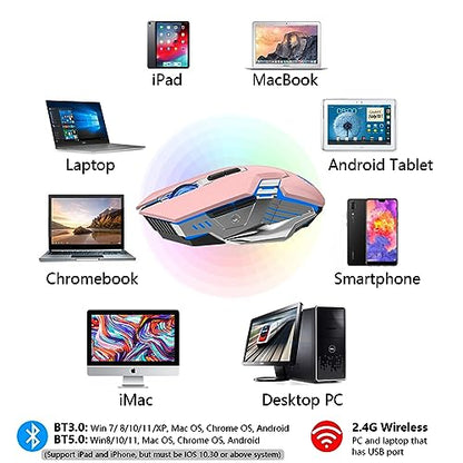 Bluetooth Wireless Gaming Mouse, RGB Rechargeable USB Wireless Mouse, Quiet Click, LED Backlit, Ergonomic, with Side Button, DPI Adjustable Computer Mice for Laptop PC MacBook Chromebook - Pink - color: pink