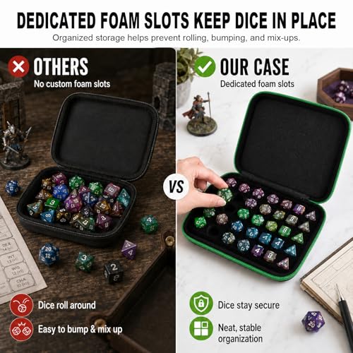Hard DND Dice Case for 5 Polyhedral Dice Sets, Case Only | Hard shell dice case, holds 5 polyhedral sets, with removable divider and dual mesh pockets for DND/RPG game nights - color: Green