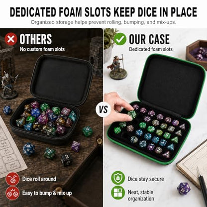 Hard DND Dice Case for 5 Polyhedral Dice Sets, Case Only | Hard shell dice case, holds 5 polyhedral sets, with removable divider and dual mesh pockets for DND/RPG game nights - color: Green