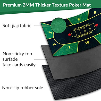 nuveti Poker Mat - 55 x 28inch Non-Slip Poker Table Game Mat - Portable Rubber Waterproof Poker mat for Table 6-8 Player Card Game Anti-Slip Rubber Poker Table Top Layout - color: 55 X 28 Inch Rectangular-green6