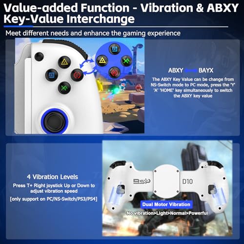 Megadream Mobile Gaming Controller for iPhone/Android - iPad/Tablet - Cloud Game - NS-Switch/PS4 - Turn Your Phone into a Gaming Console - PS5/Xbox Remote Play Streaming, Call of Duty, Diablo, White - color: White