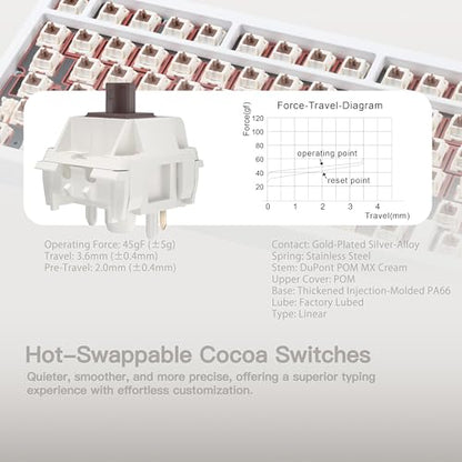 KEEBMONKEY WOBKEY Rainy 75 CNC Aluminum HMX/JWK/Cocoa Switches Triple-Mode Connectivity Mechanical Keyboard with Superior Acoustics, RGB/FR4/Silver SUS304/7000mAh/Cocoa Switch (Pro - Luna) - style: Pro - Luna