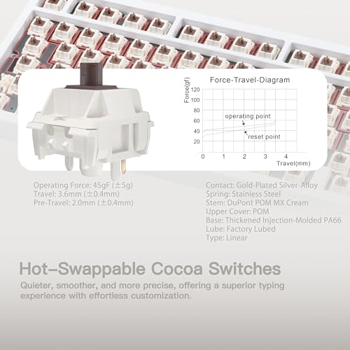 KEEBMONKEY WOBKEY Rainy 75 CNC Aluminum HMX/JWK/Cocoa Switches Triple-Mode Connectivity Mechanical Keyboard with Superior Acoustics, RGB/FR4/Silver SUS304/7000mAh/Cocoa Switch (Pro - Luna) - style: Pro - Luna
