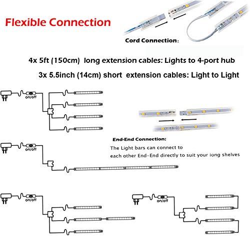 LED Display Light Bar Kit - (4) 16inches Plug-in Linkable Strip Lights for Large Display Cabinet - Series + Parallel Connection - White 6000K | 6000K White Ultra Thin Light Bar for Curio Cabinet, Bookshelf, Store Display Case. End-to-End Linkable, Low Hea