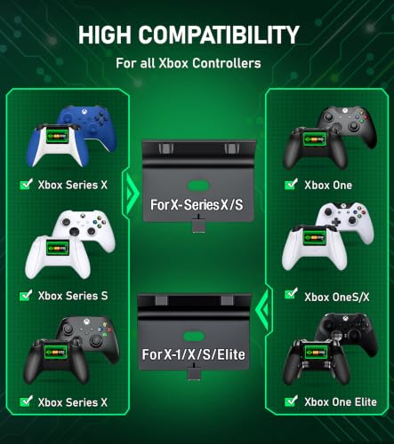 Controller Charger Station with 4x6200mWh Rechargeable Battery Compatible with One/Series X|S Controller | 4 Battery Covers, 2 for X1/X/S/Elite & 2 for Xbox Series S and X, Christmas Accessories - color: Black - 4 Batteries