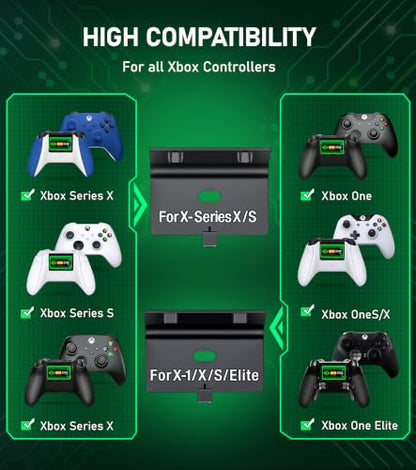 Controller Charger Station with 4x6200mWh Rechargeable Battery Compatible with One/Series X|S Controller | 4 Battery Covers, 2 for X1/X/S/Elite & 2 for Xbox Series S and X, Christmas Accessories - color: Black - 4 Batteries