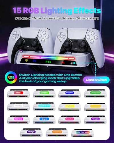 Sehawei Wall Mount for PS5/PS5 Slim/PS5 Pro Console, RGB Light Dock | Dual Controller Charging Station with Headset Holder, Compatible with Disc & Digital Editions, Space-Saving Gaming Organizer