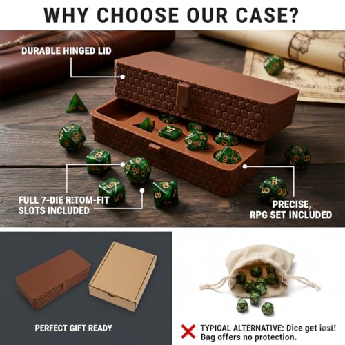 Portable D&D Dice and Miniature Storage Box with Bonus 7-Piece Glitter Green Polyhedral Dice Set - Hinged Lid with Secure Click Clasp (Third-Party RPG Accessory)
