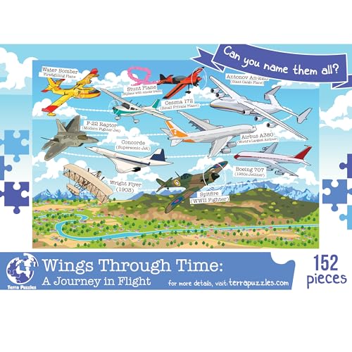 History of Airplanes Wooden Jigsaw Puzzle – 152 Pieces – Educational Aviation Puzzle for Kids (Ages 6–12) – Learn Famous Planes from Wright Flyer to Modern Jets – STEM Gift for Boys & Girls
