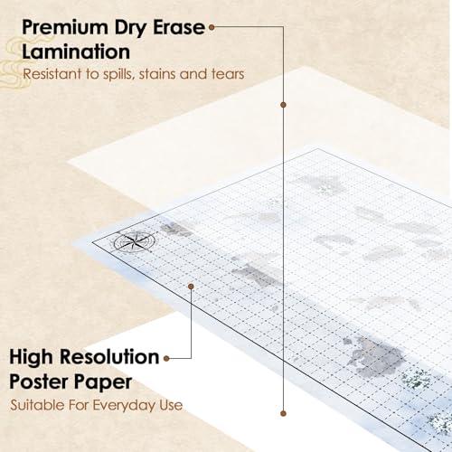 Dungeons and Dragons Starter Set - Ultimate DND Battle map Bundle with 6 terrains 24” x 36" Game Grid Mat, Dry Erase Markers, dice & More for Epic DND Adventures | DND maps, DND Battle mat