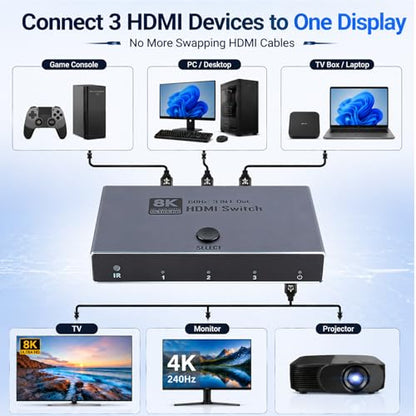 8K HDMI Switch: HDMI 2.1 Switcher 3 in 1 Out Supports CEC 8K@60Hz, 4K@240Hz, HDCP 2.3 HDR 3D Dolby Atmos VRR IR Remote Compatible with Popular Gaming Consoles and Media Devices
