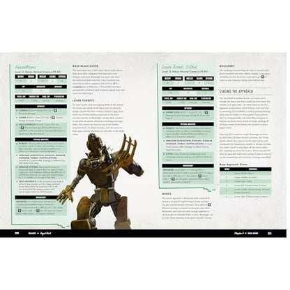 Modiphius Entertainment: Fallout: The Roleplaying Game - Royal Flush Quest Book - Expansion Hardcover RPG Book, Level Spanning Adventure & Missions