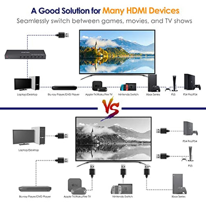 7 in 1 Out HDMI Switch 4K@60Hz with HDR, HDCP 2.2 & 3D and IR Remote Control for PS5, Xbox, Nintendo Switch, Apple TV, Roku, Fire Stick (Home/Office Use) - size: Enhanced 4K60Hz 7×1 HDMI Switch