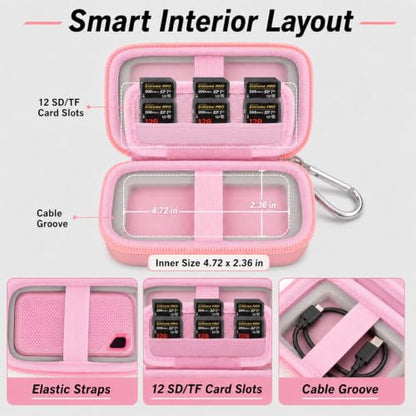 Comecase Dual SSD Case for SanDisk Extreme Portable SSD and Extreme PRO | Holds 2 Drives & 12 SD Cards, Elastic Strap Fit 500GB/1TB/2TB/4TB/8TB, Cable Groove & Carabiner for Travel, Pink, Box Only - color: Pink