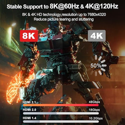 8K HDMI Cable 10 FT, Braided HDMI 2.1 Cable, High Speed 48Gbps | Red easy identification, Support 8K@60Hz, 4K@120Hz, HDR10+, SBTM, VRR, QFT, ALLM, HDCP 2.3 for PS5, Xbox, TV, PC, Monitor - size: 10FT