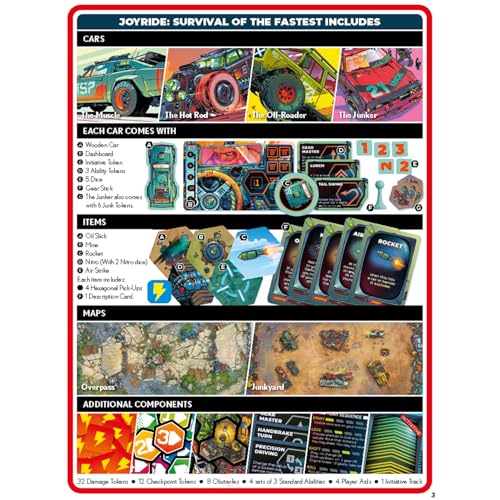 Rebellion Unplugged: Joyride: Survival of the Fastest - Car Combat Board Game, Battle On Maps & Racetracks, Ages 12+, 2-4 Players - style: Base Game
