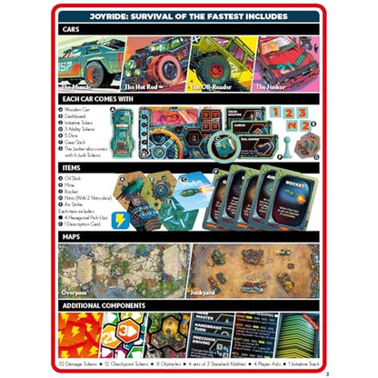 Rebellion Unplugged: Joyride: Survival of the Fastest - Car Combat Board Game, Battle On Maps & Racetracks, Ages 12+, 2-4 Players - style: Base Game