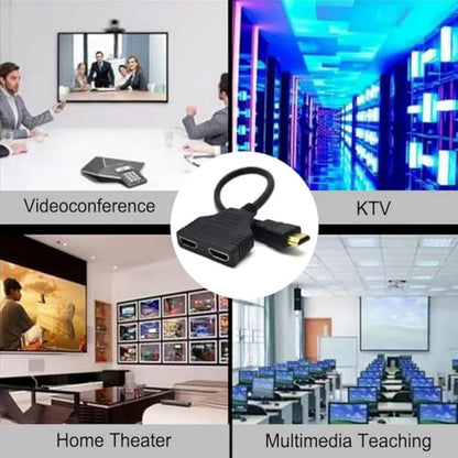 HDMI Splitter 1x2 1080P HDCP 1.4 Compatible with Dual Monitors/TVs/PS5/Xbox - 1 in 2 Out HDMI Duplicator for Mirror Mode, Extended Desktop (2-Pack Black Adapter Cable)