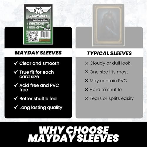 MayDay Games 63.5x88mm Card Sleeves Premium Bundle (4x50 Pack, 200 Sleeves) – 90 Micron Clear Polypropylene, Acid-Free & PVC-Free, Board Game Card Protection – SKU MDG-7077