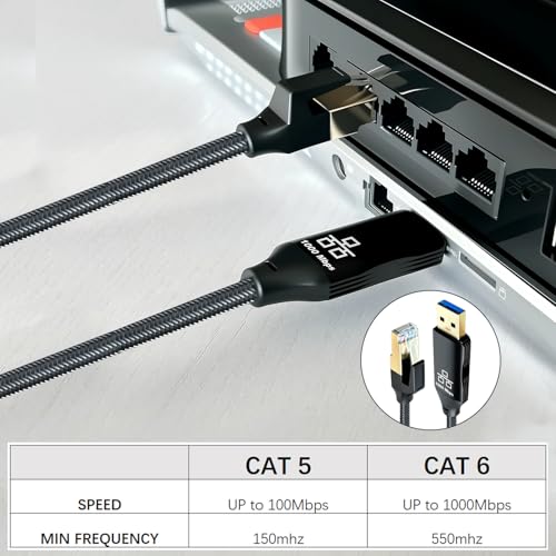 USB to Ethernet Cable 50Ft, USB 3.0 Male to RJ45 Serial Adapter Directly Connected, Compatible with Laptop, PC, MacBook, Switch, Windows, macOS, Linux(50Ft/15M) - size: 50Ft