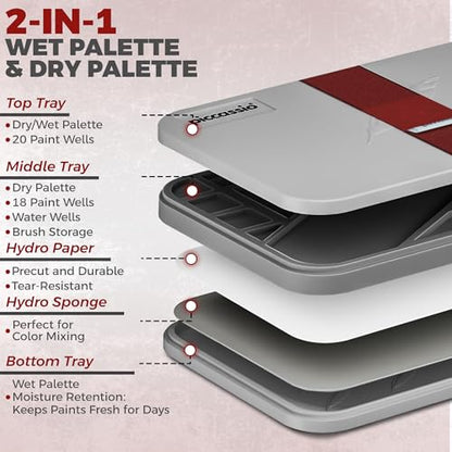 Stay Wet Palette for Acrylic Painting, Easy to Clean, Sturdy and Durable, Ideal for Painting Miniatures, Warhammer Painters, Students, Beginners, and Hobbyists - color: Gray