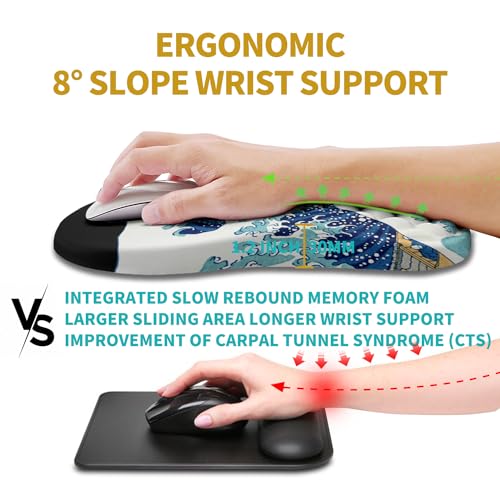 Hokafenle Ergonomic Mouse Pad Wrist Support, Wrist Rest Mousepad for Carpal Tunnel Pain Relief with Integrated Memory Foam Slope Massage Bulge (11.8x7.9 inch,Sea Wave - color: KM16-Sea Wave