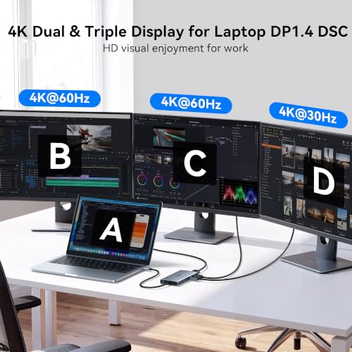 USB C Docking Station Dual HDMI Monitors Adapter USB C Hub 2 HDMI+Video 8K | Laptops Docking Station 3 Monitors USB C to 2 HDMI with Alt Mode Video Output HDMI 3*10G USB Port PD Ethernet for Dell HP