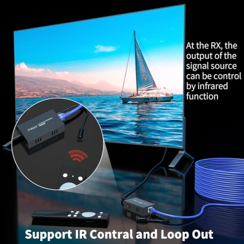 4K @60Hz HDMI Extender Splitter 1x4 Video by CAT5 CAT6 CAT7 Ethernet Cable | Extend 196ft, with IR, Support HDR10-Loop Out-Poc, Work with large UHD TVs, for Church, Classroom, Sports Events - size: 1x4 4K60Hz 196ft