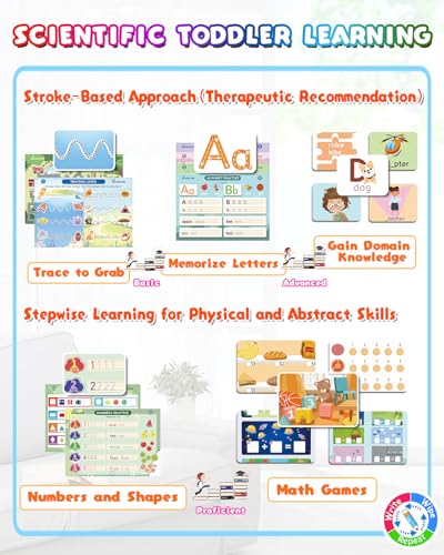 Baobrava Preschool Learning Activities, 37 Themes Tracing Activity Books Ages 3-8, Toddler Handwriting Practice Kindergarten Workbooks, Travel Game Toys for Road Trip Car Airplane,Gifts for Boys Girls - style: I Can Write Book Game