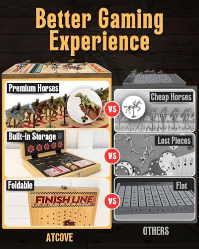 Horse Racing Board Game - Large 22 Inches Folding Horse Race Game Board Adult - Exciting Family Racing Set with Built-in Storage for Premium Chips, 2 Sets of Cards, 2 Dice, and 11 Metal Derby Tokens - style: Finish Line