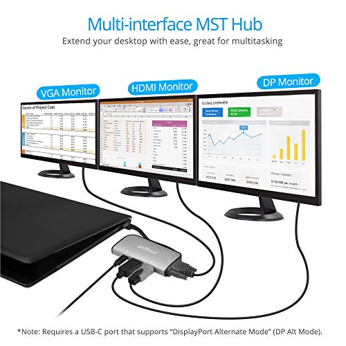 gofanco 4K 60Hz USB-C MST Hub with 3 Displays (USBCMST3VID) | USB-C to Up to 3 Displays HDMI/DisplayPort/VGA, 100W PD Charging, Thunderbolt 3 & 4 Compatible, Windows Only, No macOS - style: 4K 60Hz Triple