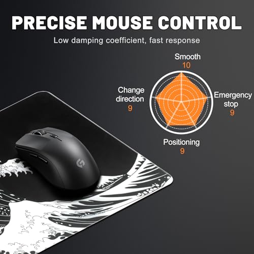 Glass Mousepad, Hard Surface Gaming Mouse Pads, Mousepad Gaming, Glasspad | Glass Pad, Professional Esport Tempered Glass Mouse Pad, Hard Mouse Pad for Bed, 11.8"×9.8" computer mat - color: Kanagawa Waves 1