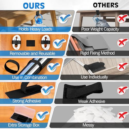 vorona Cable Management Under Desk, Up to 15 Cord, 41 PCS Enhanced Wire Holder Cord Organizer, Adjustable Hook and Loop Cable Ties, Reusable Cord Holder, Cable Hider Clips Under Table