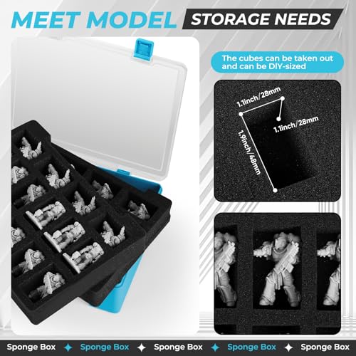 Madcat Miniature Storage Carrying Figure Case - 32 Slot Figurine Minature Carrying Case with 2 Foam Layer for Miniatures Compatible with 40k, DND & More (blue) - color: blue