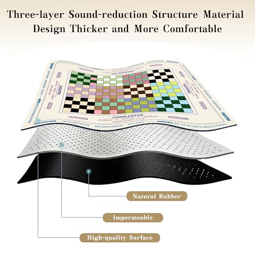 Crease-Free Mahjong Mat For Table American Checkered Mah Jongg Mats with Portable Bag Noise Reduction Non-Slip Table Cover 31.5*31.5in Large Waterproof Neoprene Pad For Board Game Mah Jong Mahjongg - color: Checkered