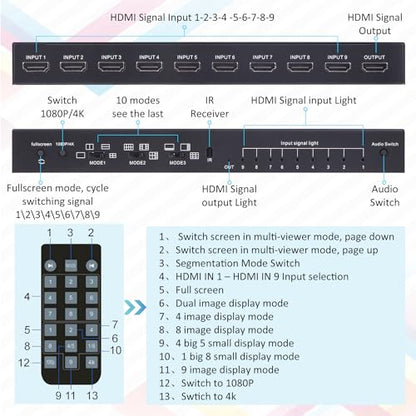 HDMI MultiViewer Switch 9x1, Seamless HDMI Quad MultiViewer Switcher 9 in 1 Out with IR Remote Control, Support 1080P@60Hz and 10 Viewing Modes - size: 9x1 HDMI Multiviewer Switch
