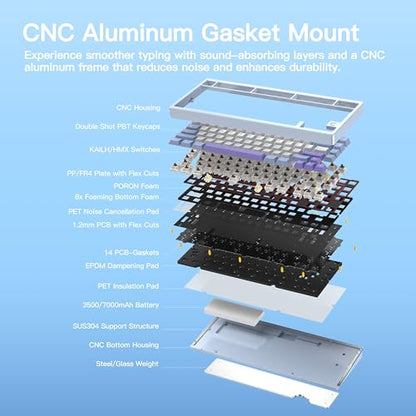 KEEBMONKEY WOBKEY Rainy 75 CNC Aluminum HMX/JWK/Cocoa Switches Triple-Mode Connectivity Mechanical Keyboard with Superior Acoustics, RGB/PP/Gradient Glass/3500mAh/Violet Switch (Standard - Blue) - style: Standard - Blue