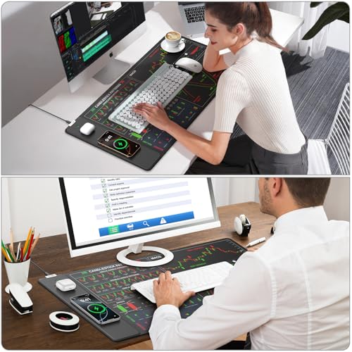 Wireless Charging Mouse Pad for Stock Market Invest Day Trader, 31.5"x15.8" | Extra Large Trading Chart Patterns Cheat Sheet Desk Mat, Ultra-Smooth Surface, Non-Slip Base - color: Black-Stock Market-31.5"x15.8"(with Wall Charger)