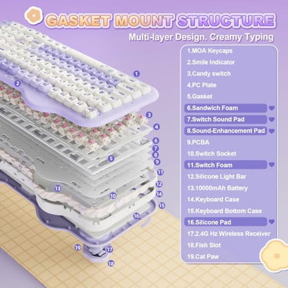 YUNZII C98 Wireless Mechanical Keyboard with Number Pad,99 Key BT5.0/2.4G/USB-C Hot Swap Gasket Mount with PBT MOA Keycaps,Custom RGB,Cute Cake Keyboard for Win/Mac (Purple, Candy Linear Switch) - color: Purple, size: Candy Linear Switch