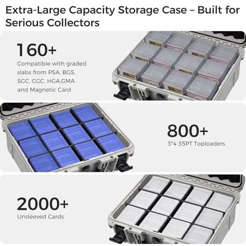 Trading Card Storage Box, Extra Large PSA Slab Case, Waterproof Carry Case | Graded Card Case with 8 Adjustable Dividers; Fits All PSA, BGS, SGC, CGC and CSG Slabs, Top Loaders and Magnetic Card Holders - color: Extra-Large Capacity / Grey