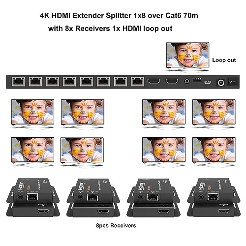 4K 1x8 HDMI Extender Splitter 70m/230ft HDMI Over Ethernet Splitter POC Satellite TV Splitters